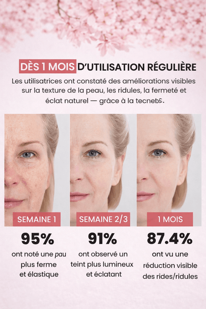 Appareil V-Lift Raffermissant