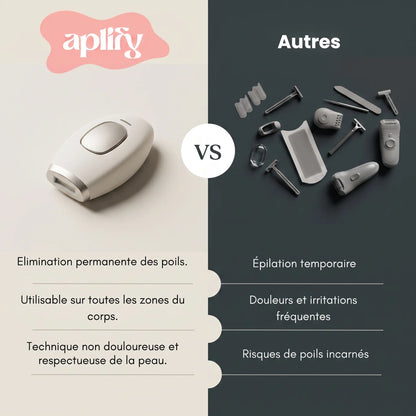 IPL PULSE • ÉPILATEUR À LUMIÈRE PULSÉE
