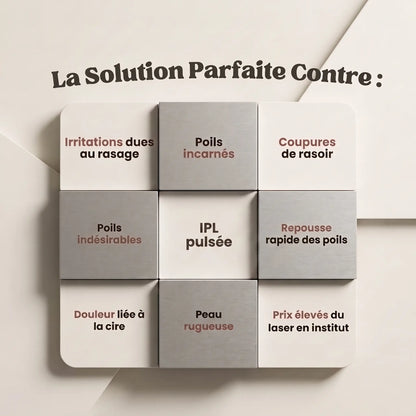 IPL PULSE • ÉPILATEUR À LUMIÈRE PULSÉE