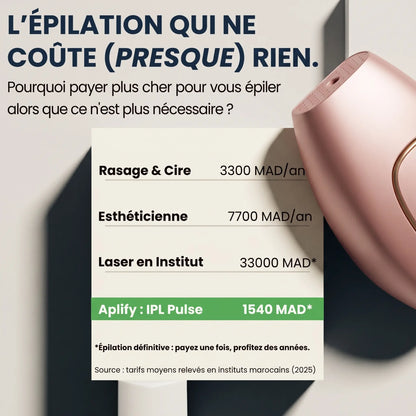 IPL PULSE • ÉPILATEUR À LUMIÈRE PULSÉE