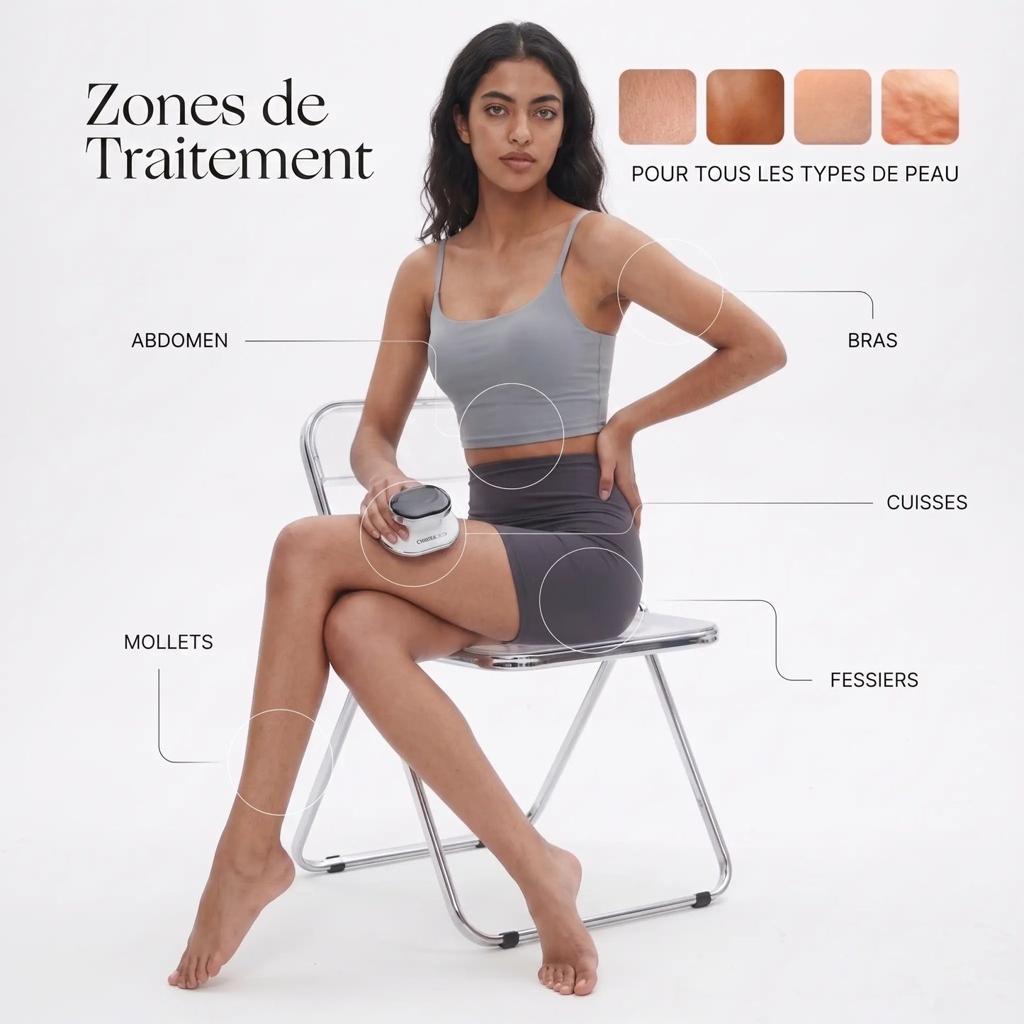 Tonique anti-cellulite X4 Technology