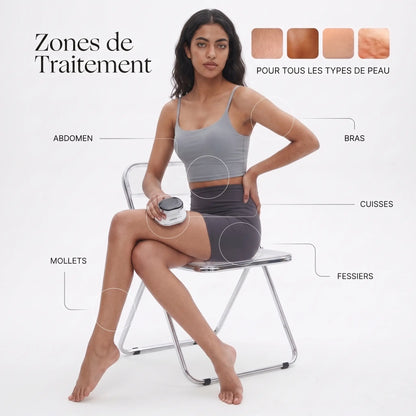 Tonique anti-cellulite X4 Technology