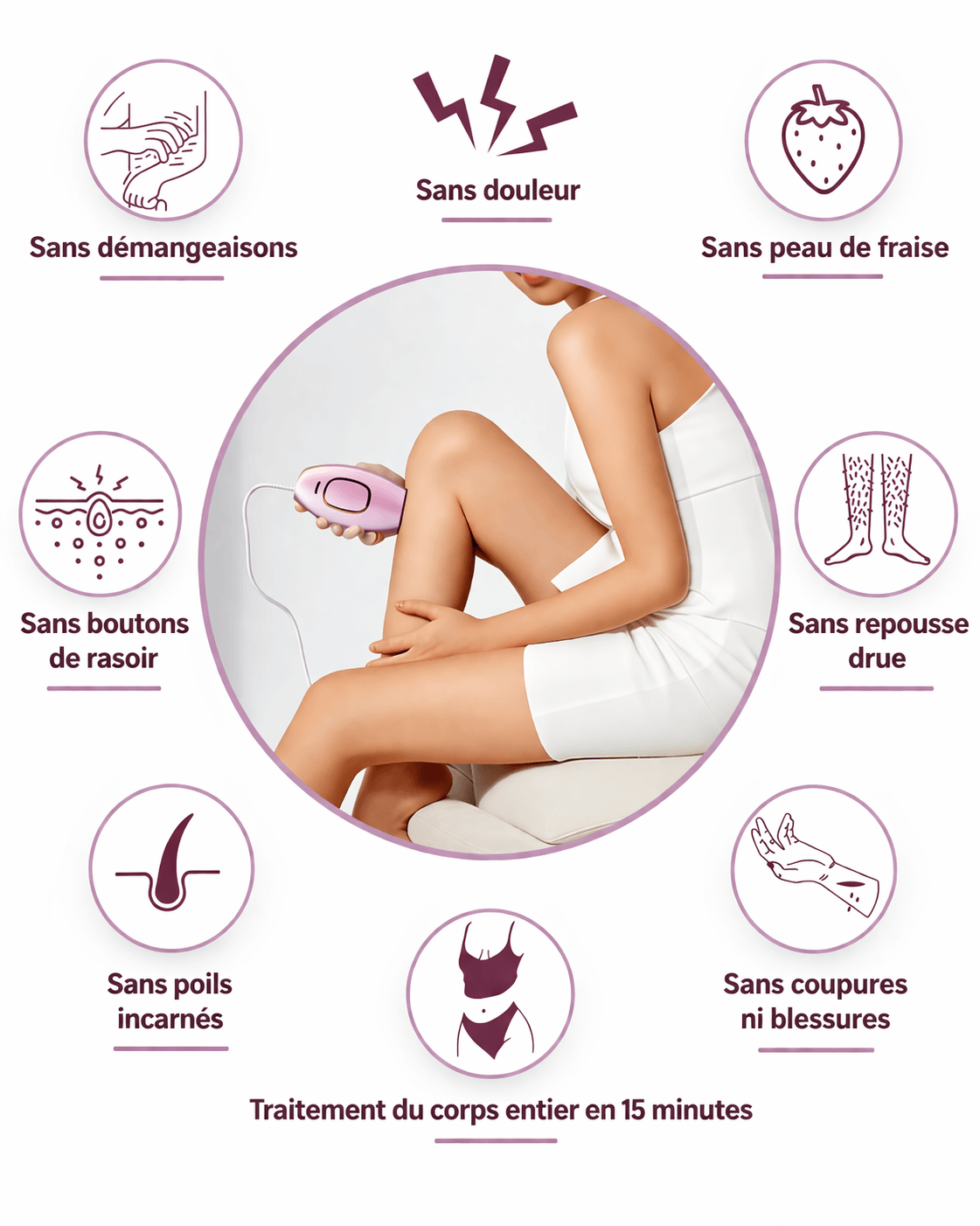 Laser IPL Domestique | Le numéro 1 contre les poils.
